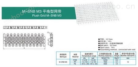 M-SNB M3平格型网带