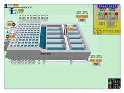 水廠自動化控制系統