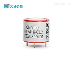 MIX8419電化學氯氣傳感器