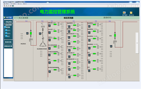 PMS3000电能管理及监控系统