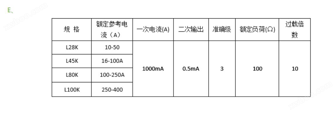 剩余电流互感器AKH-0.66-L35 漏电互感器 圆孔型 额定电流16-100A