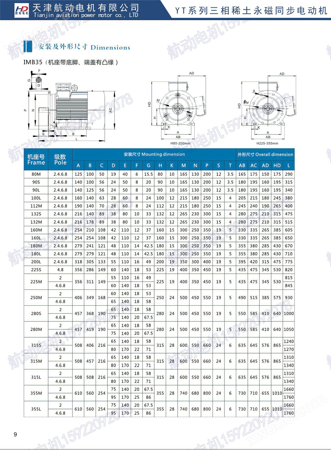 现货  YT-355L-1000/220KW高速永磁同步电机