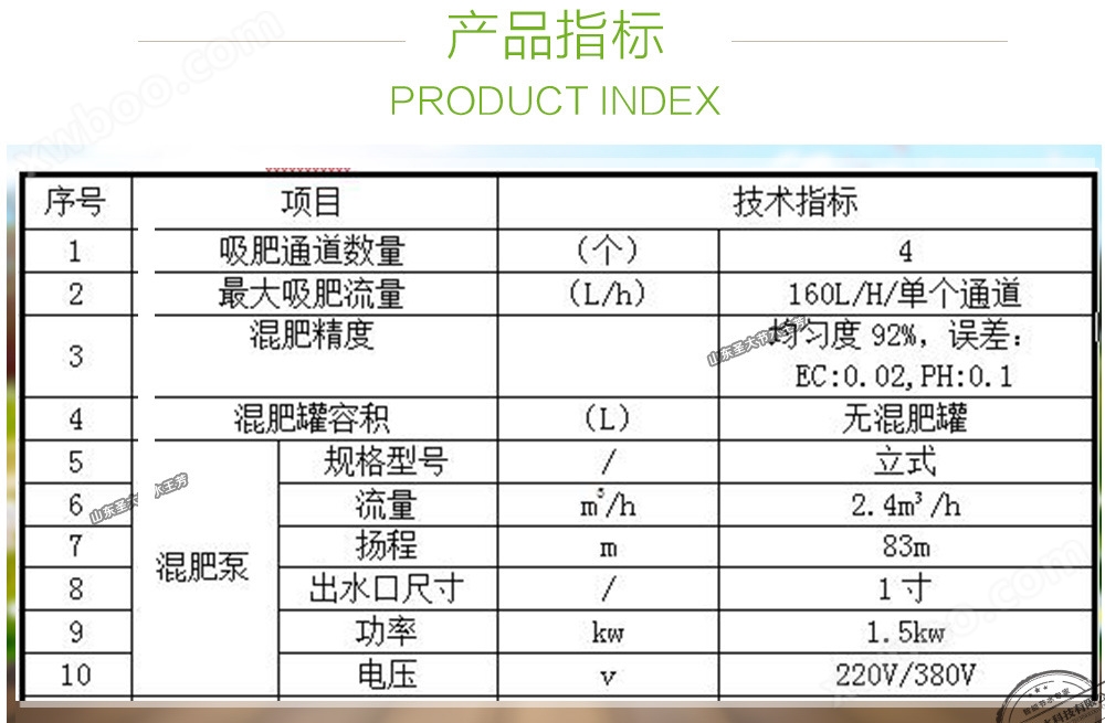 ZNX-F自动配肥施肥机产品指标