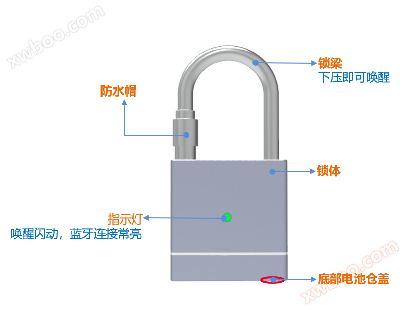 深圳施泰信息|NB-IoT联网锁|智能机柜锁|ETC机柜锁|无源机柜锁|蓝牙机柜锁 深圳施泰信息|NB-IoT联网锁|智能机柜锁|ETC机柜锁|无源机柜锁|蓝牙机柜锁
