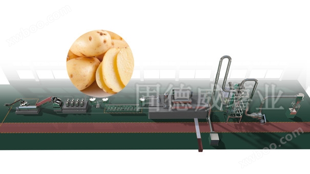 简易型马铃薯淀粉加工设备