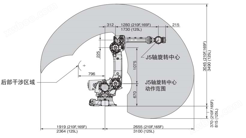 FANUC R-2000iC 210F/165F/125L弧焊机器人运行轨迹图