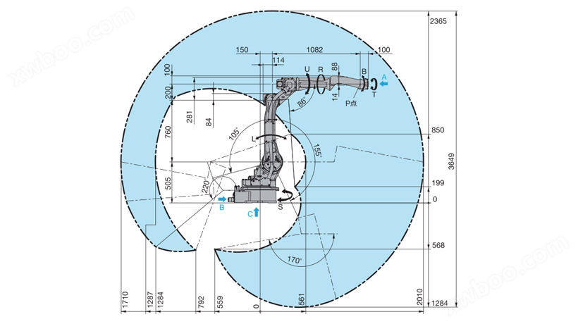 安川 MA2010/1440 焊接机器人运行轨迹图