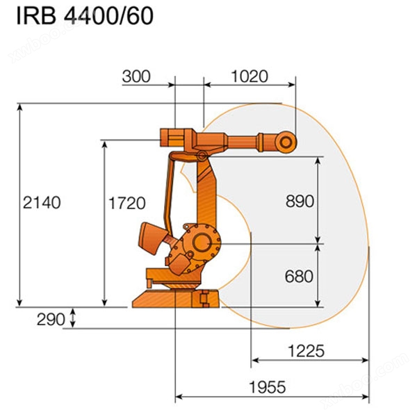 ABB IRB 4400 搬运机器人运行轨迹图
