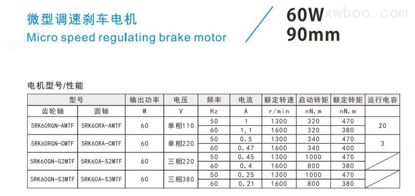 60W90mm微型调速刹车电机型号及性能参数