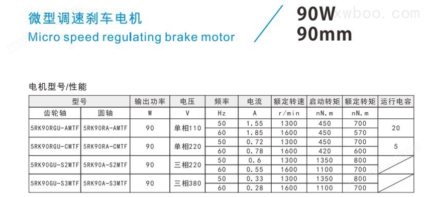 90W90mm微型调速刹车电机型号及性能参数