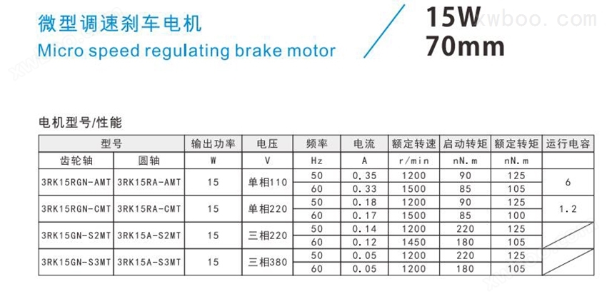 15W70mm微型调速刹车电机型号及性能参数