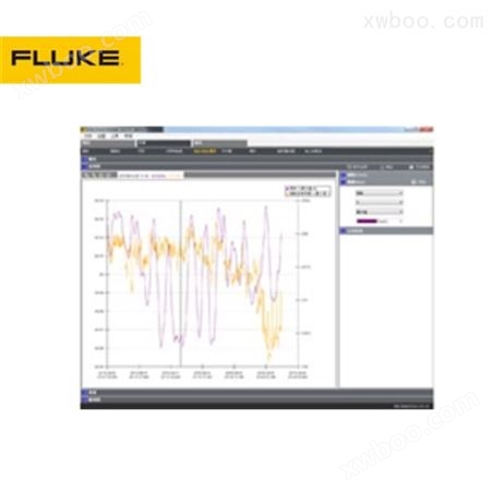 Fluke Power Pioneer PC Software 软件