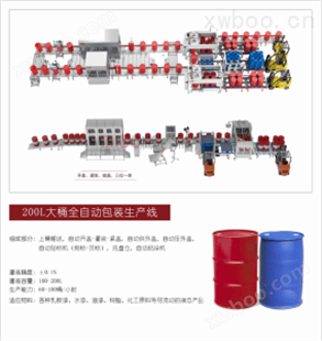 200L大桶灌装机 大桶灌装设备生产线