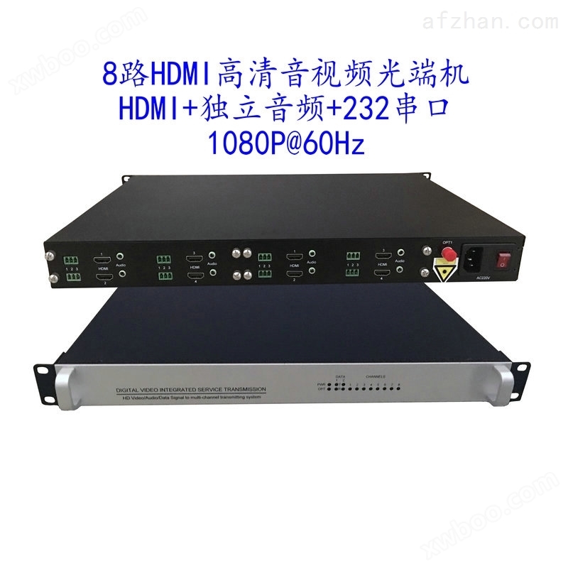 HDMI光纤延长器4路8路HDMI光端机