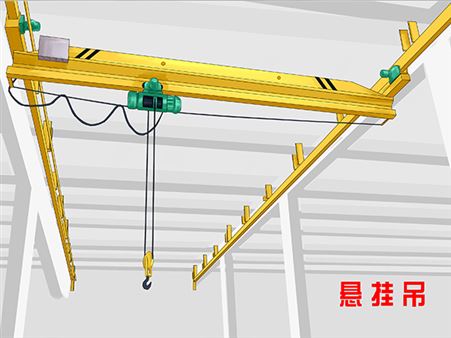 贵州贵阳桥式起重机厂家5吨起重机的变频器选择